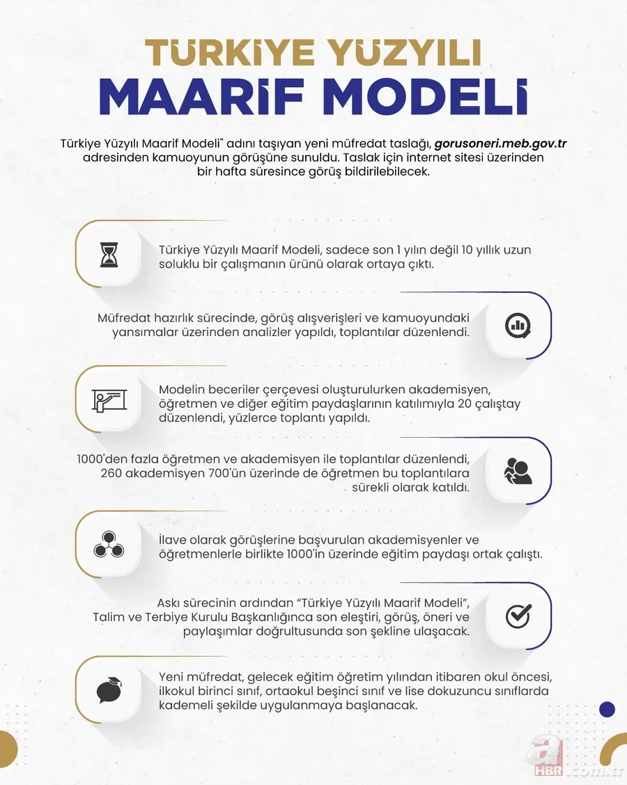 Dikkat: MEB'den son dakika kararı! Anaokulu, 1., 5. ve 9. sınıflar için müfredatta değişiklik var! 3