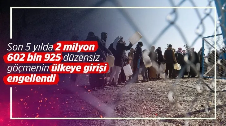 İşte Türkiye’nin mülteci politikası! Rakamlar algı operasyonlarını çürüttü