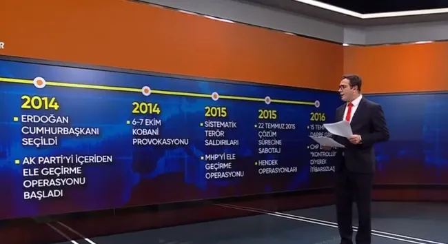 Türkiye’ye yönelik sabotaj girişimleri! Tarihsel süreçte neler yaşandı? - 6