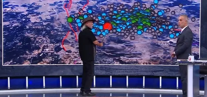 Son depremler artçı değil öncü! Prof. Dr. Şener Üşümezsoy A Haber’de açıkladı