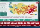 Vefat sayısı 100 sınırında! 20 binin üzerinde yeni vaka