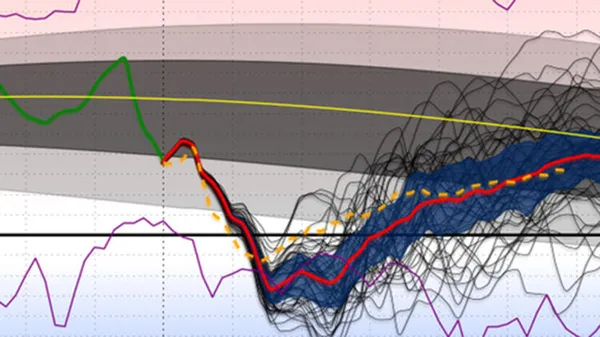 Son dakika: İstanbul’a kar yağacak mı? Meteoroloji’den kar açıklaması! Kar yağacak tarihler açıklandı