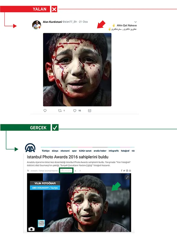 PKK/PYD'den, Anadolu Ajansı'nın ödüllü fotoğrafıyla yalan - 1