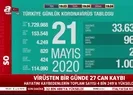 Son dakika: Sağlık Bakanı Fahrettin Koca koronavirüste yeni vaka sayısını açıkladı | 21 Mayıs Perşembe