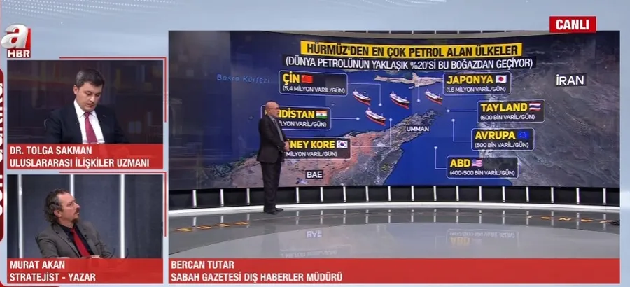 petrodolar-sistemi-cokuyor-trumpin-hurmuz-hamlesiyle-buyuk-felaket-kapida-1776127740364.jpg Foto: A Haber - Ekran Görüntüsü