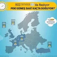 Sürekli yaz saati uygulaması ile ne olacak?