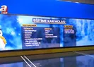 Eğitime kar molası!