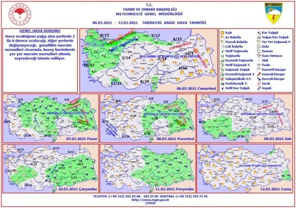 1614971937693.jpg Meteoroloji'den son dakika uyarısı! Sibirya soğukları geliyor! İstanbul Ankara İzmir hava durumu... - 3