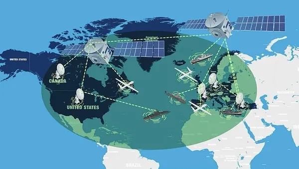Savunma sanayindeki atılımlar meyvelerini veriyor! NATO’ya Türk yazılımı damgası