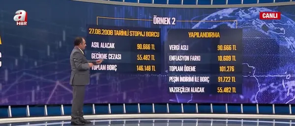 1623741331679.jpg Trafik cezalarına çifte indirim müjdesi! Yapılandırma yapacaklar dikkat! Çeyiz desteğinin detayları neler? Takvim Gazetesi Ekonomi Müdürü Faruk Erdem A Haber'de açıkladı - 8