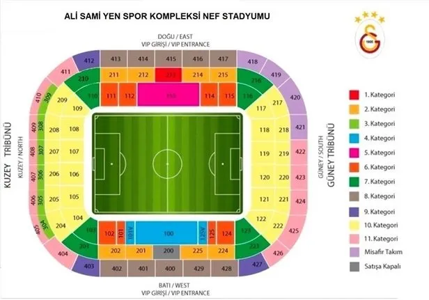 ve belli oldu galatasaray fenerbahce maci bilet fiyatlari ne kadar gs fb derbi biletleri nasil alinir