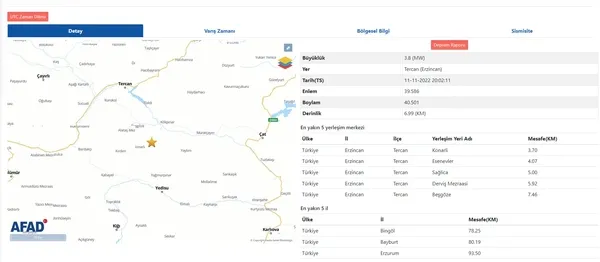 son-dakika-erzincanda-korkutan-deprem-1668186982463.jpg SON DAKİKA: Erzincan'da korkutan deprem - 1