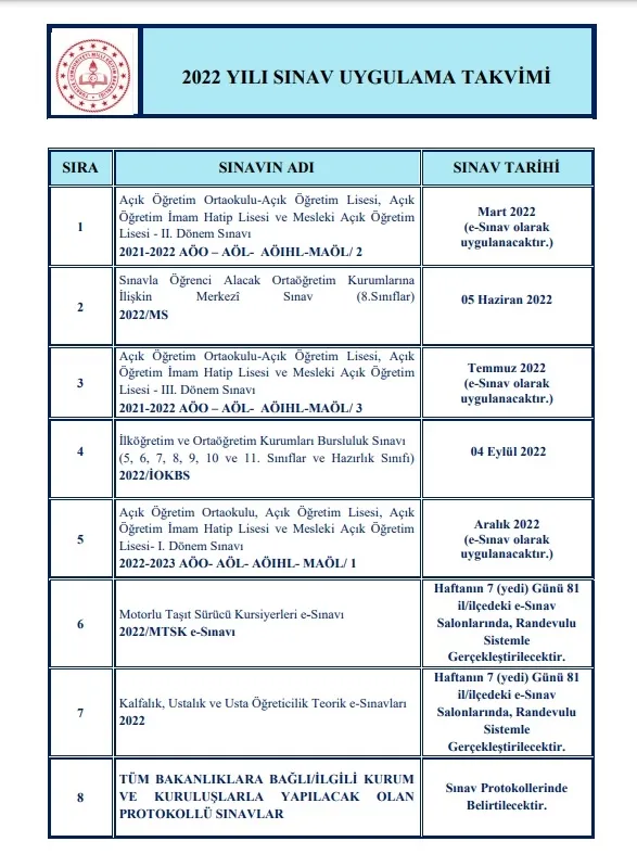 AÖL kayıtlarında geri sayım başladı! AÖL sınavları ne zaman? Açık Lise sınavları online mı olacak? AÖL 1. Dönem sınav takvimi