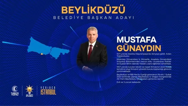 mustafa-gunaydin-kimdir-kac-yasinda-nereli-ak-parti-istanbul-beylikduzu-belediyesi-baskan-adayi-kim-oldu-mhp-c-1705753522419.jpg