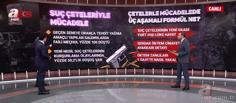 Yeni nesil suç çetelerine 'üç aşamalı' darbe! Yönetmen Seren Yüce'ye saldırı anları A Haber'de 7