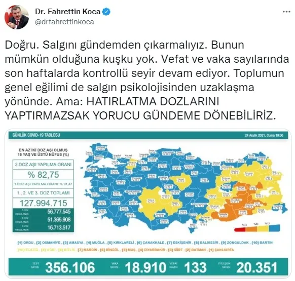 Son dakika: Sağlık Bakanlığı Kovid-19 tablosunu duyurdu! 24 Aralık 2021 - 2