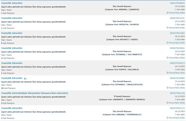 İŞKUR kurumları açıkladı! İlkokul mezunu 5.234 personel alımı başladı! 2023 Aralık ayı temizlik görevlisi alımı yapan kurumlar