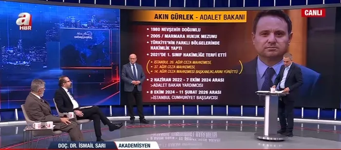 tbmmde-chp-rezaleti-yemin-torenindeki-provokasyonun-perde-arkasi-erdoganin-iradesine-tepkiydi-1770851988716.jpg A Haber - Ekran Görüntüsü