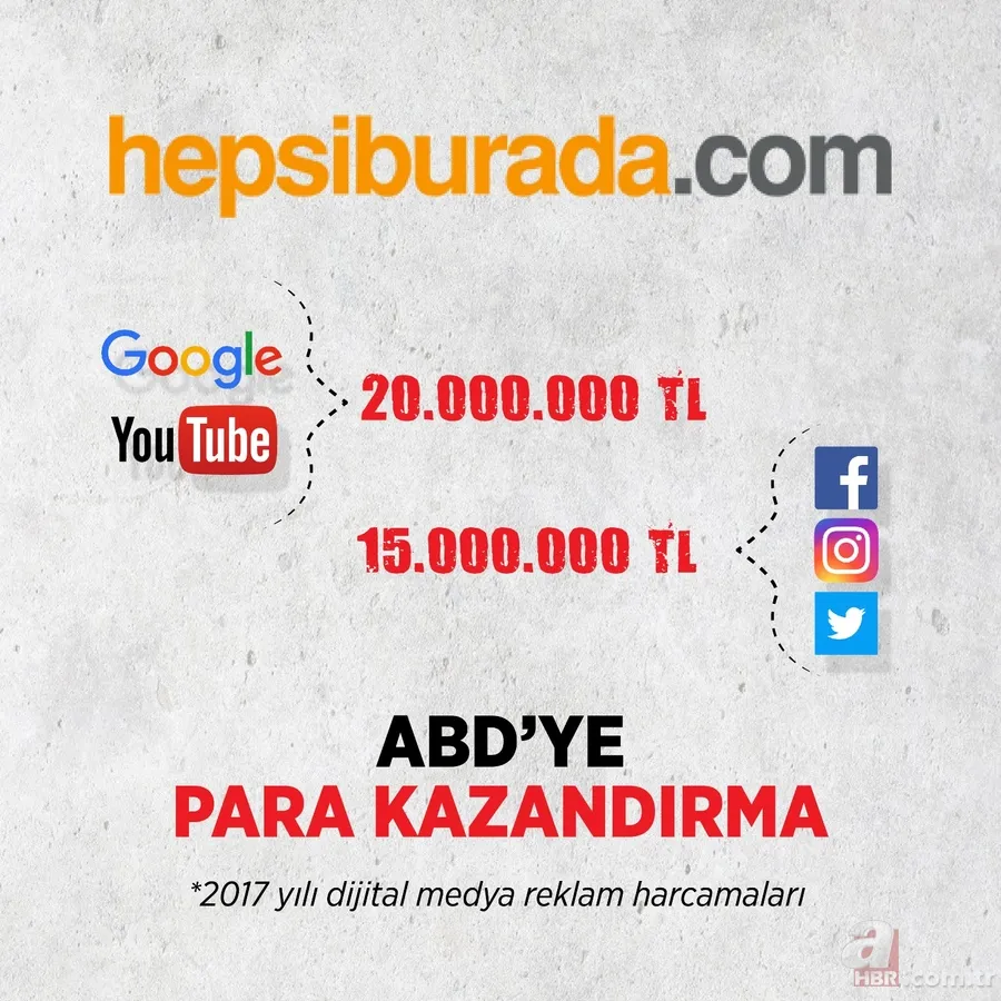 Açık çağrımızdır! Siyonist FOX'a ve ABD şirketlerine reklam vermeyi durdurun... 11