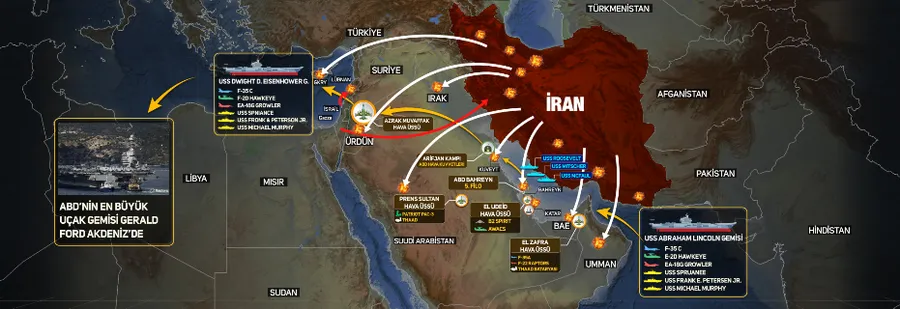 irandan-diplomasiye-fuzeli-sabotaj-hakan-fidandan-tarihi-cikis-amerikasiz-orta-doga-mumkun-mu-1773907144903.png (foto:ahaber.com.tr)