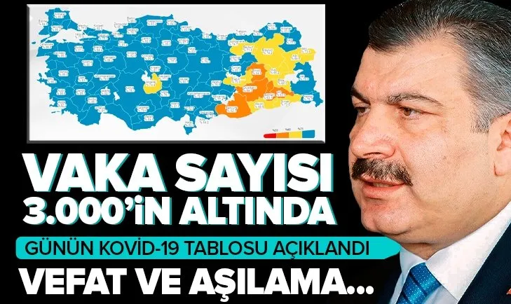 SON DAKİKA: Sağlık Bakanlığı Kovid-19 tablosu 22 Nisan 2022 vaka ve vefat rakamları