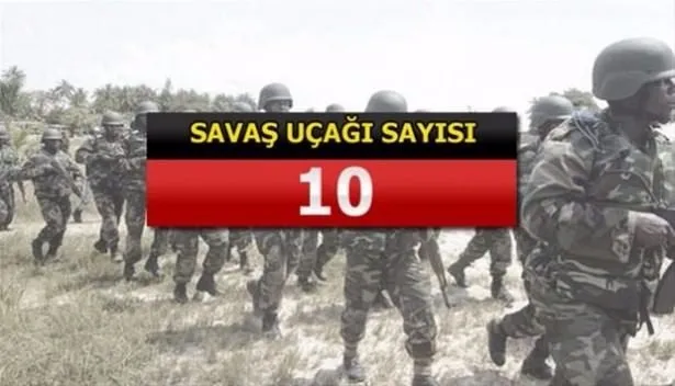 İşte İslam ordusunun gücü