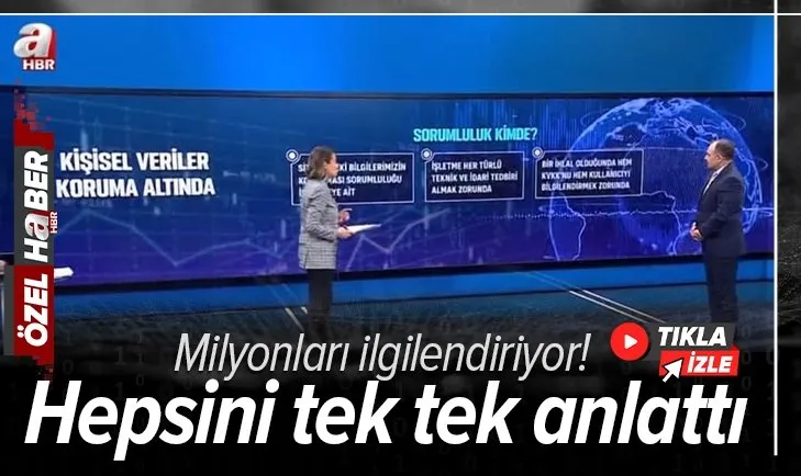 Kişisel veriler koruma altında! Peki çalınan bilgilerde sorumluluk kimde?