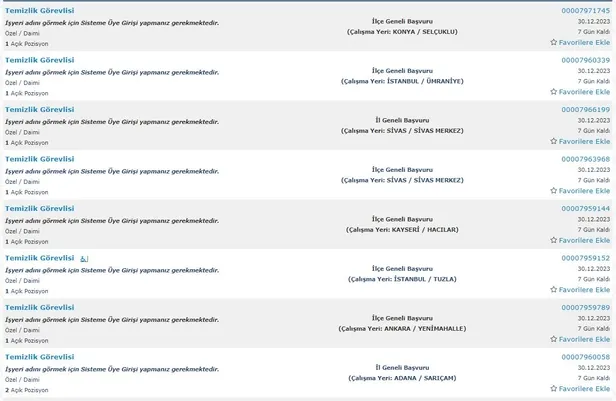 İŞKUR yılın son alımlarını paylaşıyor! İlkokul mezunu 5.234 personel alımı başladı! İşte temizlik görevlisi şartları
