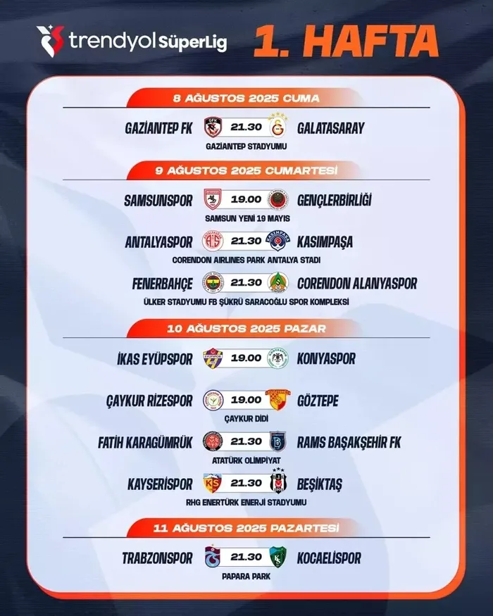 Süper Lig'de ilk 2 haftanın programı açıklandı! - 1
