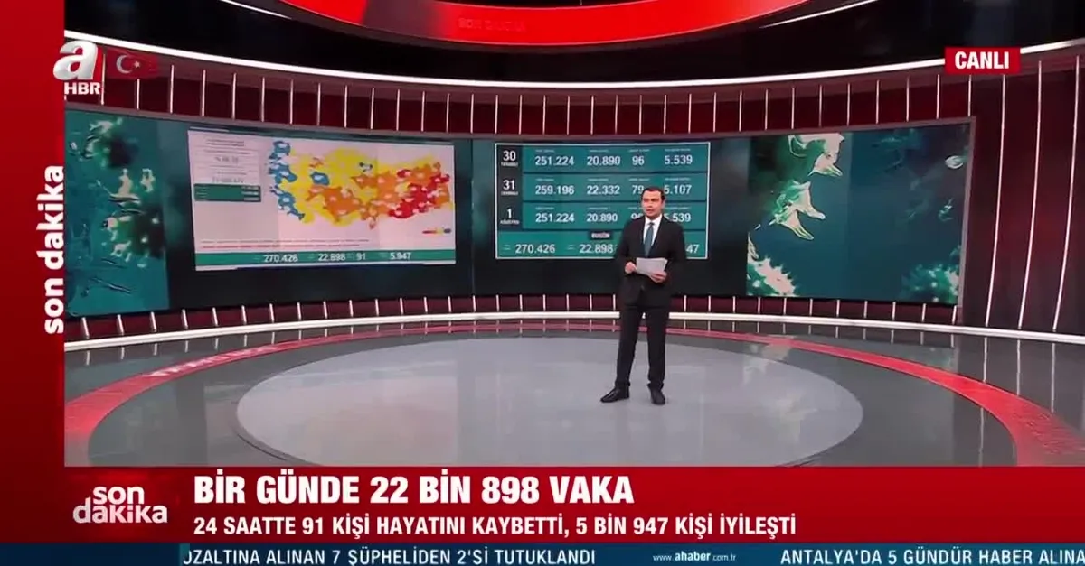 Sağlık Bakanlığı Kovid-19 vaka- vefat ve aşı tablosunu duyurdu | (2 Ağustos 2021)