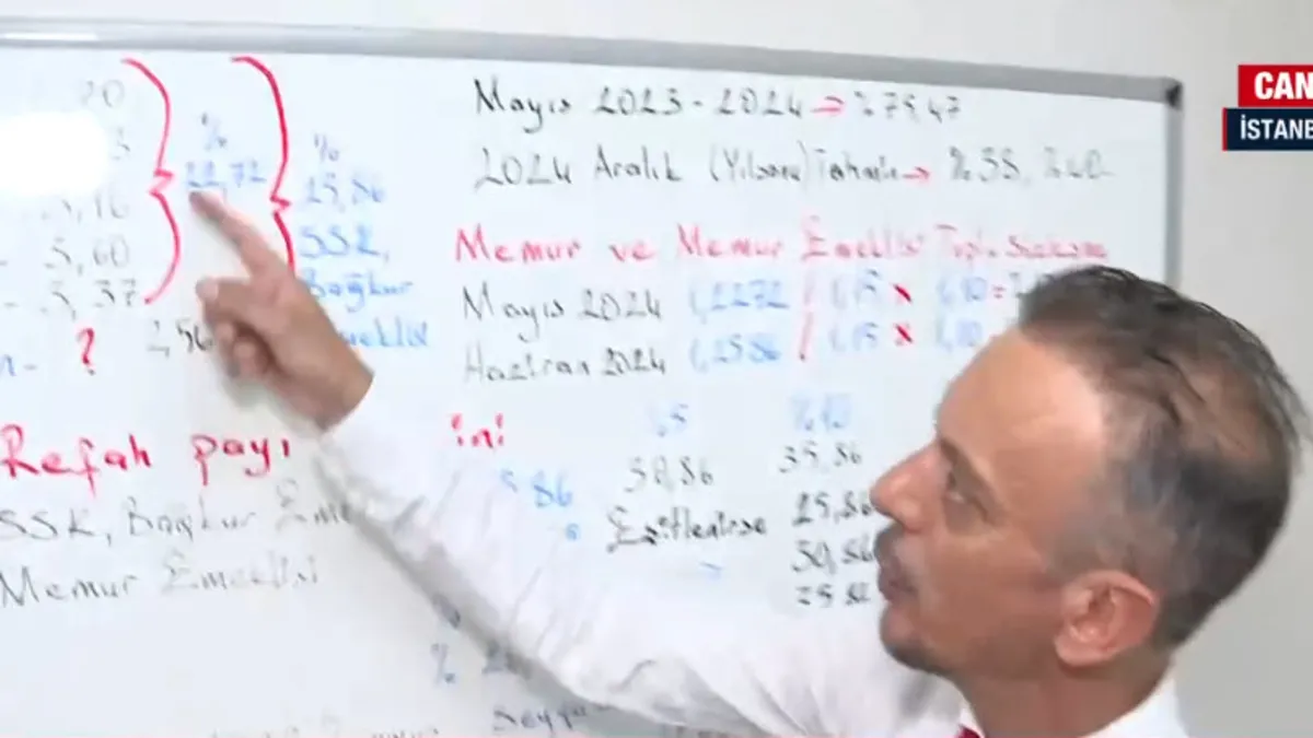 Emekli ve memur zammı ne olacak? SSK ve Bağ-Kur emeklisinin maaş hesabı nasıl olacak? A Haber canlı yayınında tek tek hesaplayıp rakam verdi