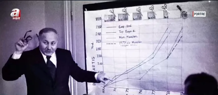 turk-siyasetine-yon-veren-isim-milli-gorus-liderinin-tarihe-gecen-mucadelesi-1772222086392.jpg Türk siyasetine yön veren isim: Milli Görüş liderinin tarihe geçen mücadelesi - 2