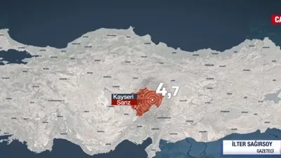 Kayseri’de 4,7 büyüklüğünde deprem