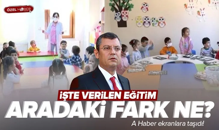 CHP’li Özgür Özel’in skandal sözlerine tepki! Okul öncesi Kur’an kurslarında neler öğretiliyor?