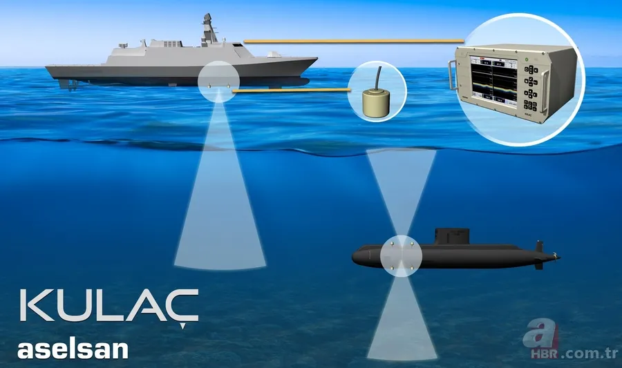 ASELSAN dünyaca ünlü rakibi geride bıraktı! Denizlerde "fersah fersah" ilerliyor... 5