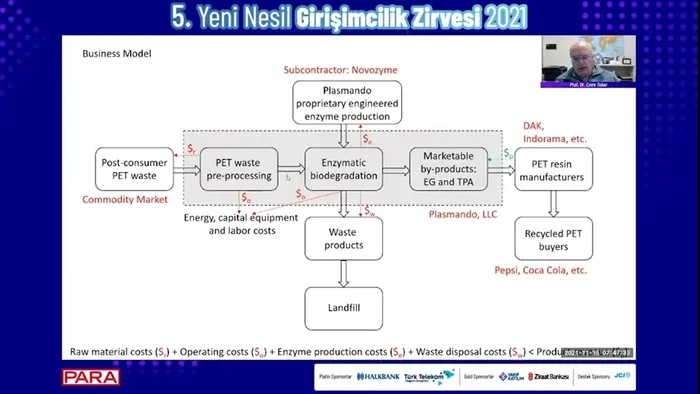 30 bin dolarlık işlemi 8 liraya yapmayı başaran Türk bilim adamı Utkan Demirci’den çarpıcı açıklamalar