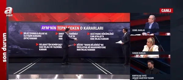 yargida-feto-tehlikesi-aymden-tepki-ceken-kararlar-1708287979663.jpg Yargıda FETÖ tehlikesi! AYM'den tepki çeken kararlar! - 5