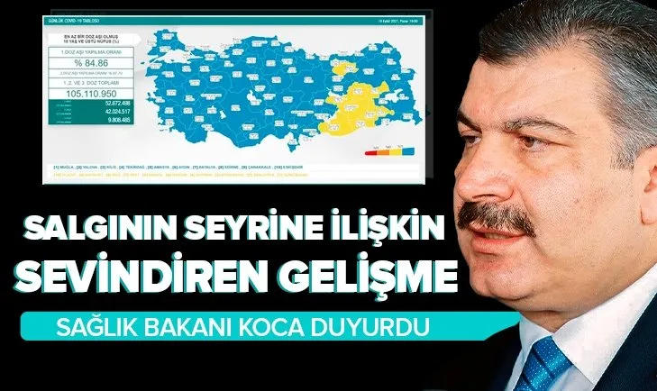 Sağlık Bakanı Fahrettin Koca’dan salgının seyrine ilişkin güzel haber: Sarı risk kategorisinde sadece 10 il kaldı