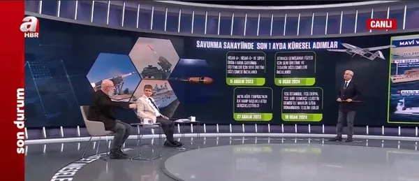 Oyun kuracak oyun bozacak ülke: Türkiye! Savunma Sanayii’nde atılan kritik adımlar A Haber’de değerlendirildi