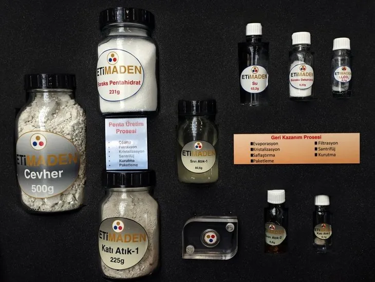 Son dakika | Türkiye'de bir ilk daha! Enerjide önemli hamle! Başkan Erdoğan açılışını yaptı