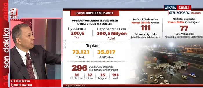 İçişleri Bakanı Ali Yerlikaya bayram tedbirlerini A Haber'de açıklamıştı! Bakanlık resmen duyurdu: Tarih ve saat verildi - 15