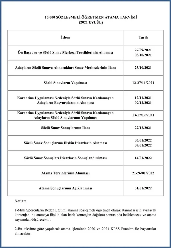 Öğretmen atamalarında takvim belli oldu! Öğretmen atamaları takvimi son dakika! Öğretmen atamalarında başvurular ne zaman yapılacak?