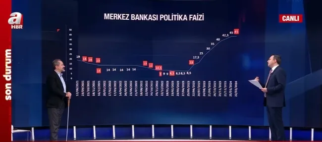 en-uygun-yatirim-araci-ne-en-cok-hangi-yatirim-araci-kazandirdi-altin-ne-olacak-1708713935930.jpg En uygun yatırım aracı ne? En çok hangi yatırım aracı kazandırdı? Altın ne olacak? - 4