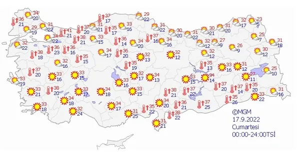 İstanbul ve Ankara için flaş hava sıcaklığı uyarısı! Meteoroloji açıkladı: Çöl sıcaklığı geliyor - 7