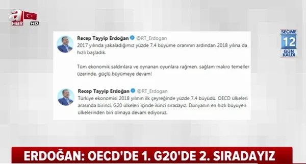 Türkiye'nin büyüme oranı açıklandı - 1