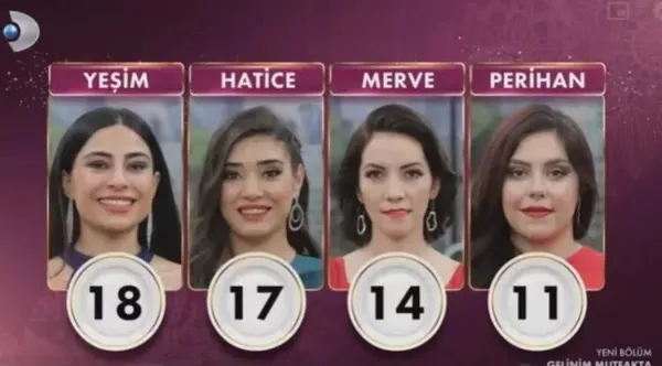 GELİNİM MUTFAKTA 9 ARALIK PUAN DURUMU: Gelinim Mutfakta bugün kim birinci oldu, çeyrek altını kim aldı, bilezikleri kim kazandı?