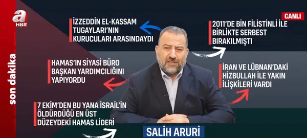 Aruri suikasti ne anlama geliyor? Dışişleri Bakanı Hakan Fidan: İsrail Lübnan ile savaşmamak için kendini zor tutuyor
