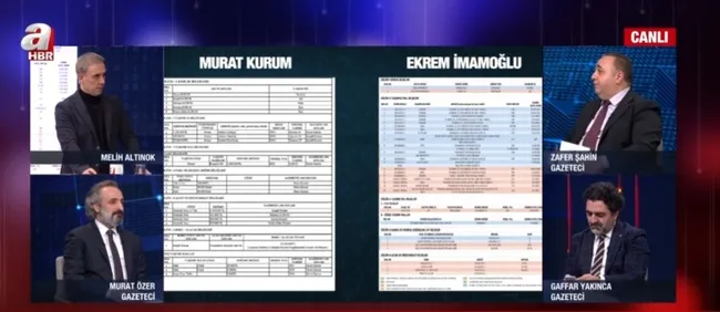 Ekrem İmamoğlu’nun villa usulsüzlüğü! İstanbul ve Bodrum hattında ne oluyor?