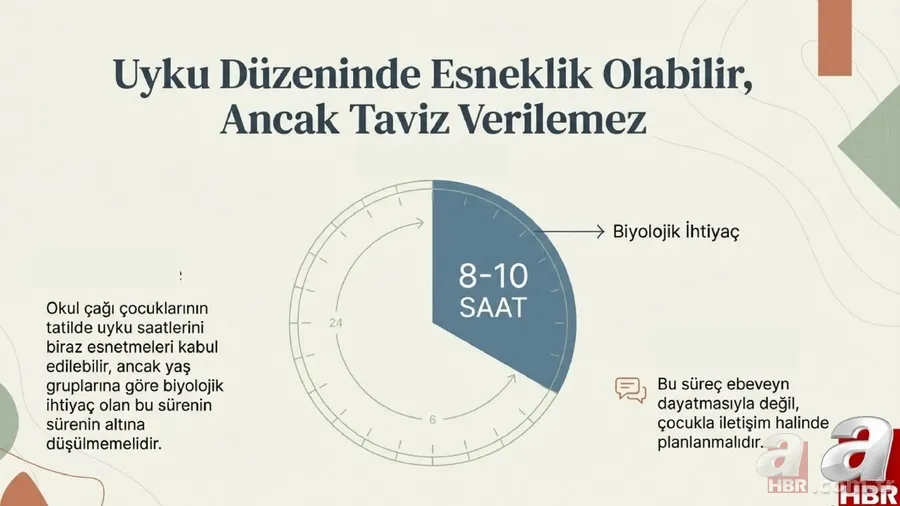 Sağlık Bakanlığı’ndan yarıyıl tatili için “sağlıklı tatil” önerileri: Uyku, beslenme ve ekran süresine dikkat 6