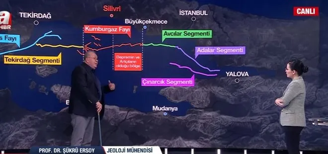 İstanbul için deprem tehlikesi devam ediyor mu? A Haber’de çarpıcı açıklama: ’Olası deprem olmayacak demek çok tehlikeli’